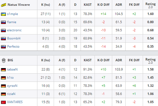 S15八强赛抽签规则揭秘 真实信息大公开
