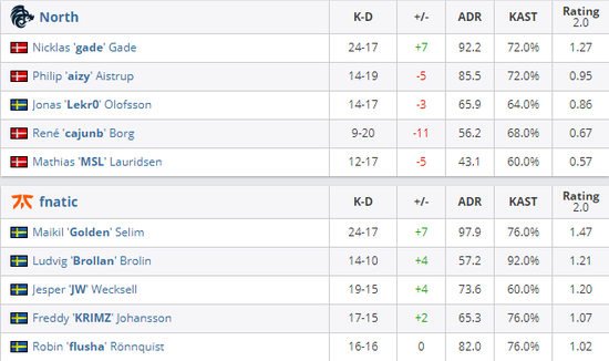 永劫无间与阴阳师精彩剧情联动揭秘