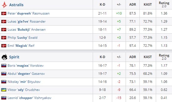 世俱杯风暴英雄淘汰赛首日精彩回顾