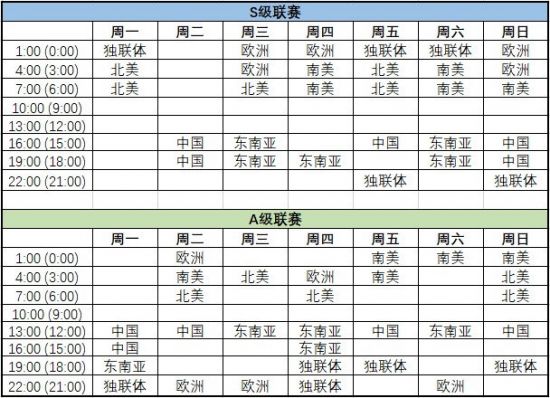 KSG战队首夺KPL联赛冠军展现强大实力
